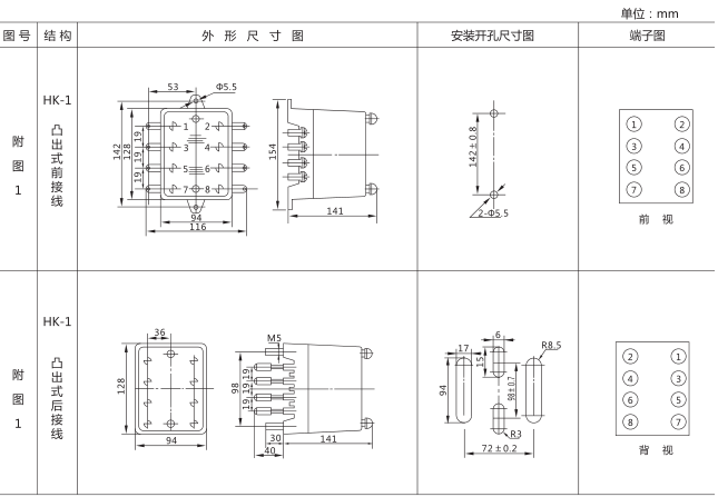 DS-111C時間繼電器外形及開孔尺寸圖片